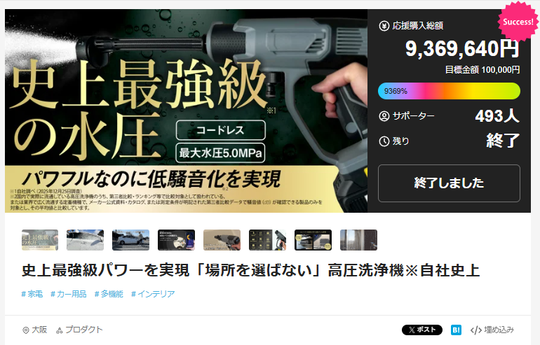 Makuake POWER WASHER project achievement